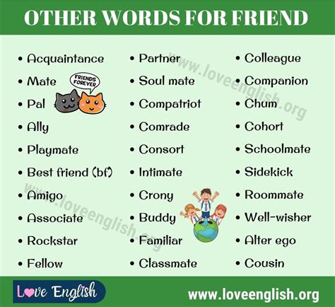 thesaurus best friend|FRIENDSHIP Synonyms: 55 Similar and Opposite Words.